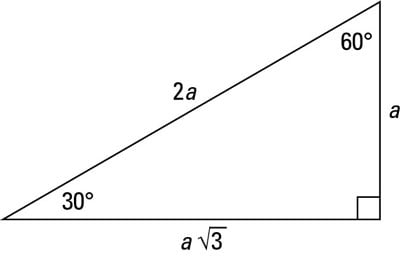 How to Work with 30-60-90 and 45-45-90 Degree Triangles - dummies