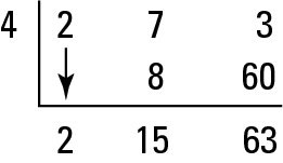 Testing the root again shows that it’s only a double root as far as the multiplicity goes.