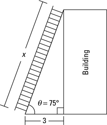 One ladder plus one building equals one cosine problem.