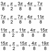 Finding all the solutions on the required interval