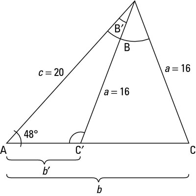 Together two triangles What does