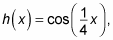 Function where h is the cosine of 1/4x