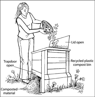 Composter