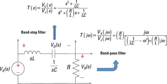 Create Band Pass And Band Reject Filters With Rlc Series