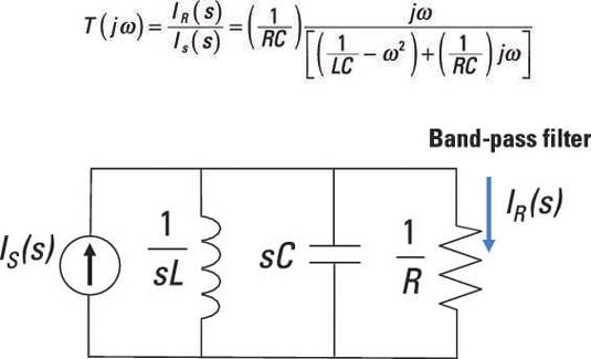 transfer function for a band-pass filter with a parallel RLC circuit