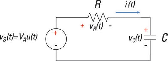 Analyze A First Order Rc Circuit Using Laplace Methods Dummies