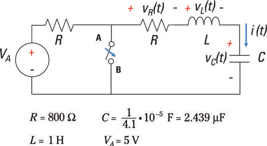 Analyze An Rlc Circuit Using Laplace Methods Dummies