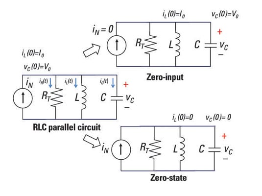 Analyze An Rlc Second Order Parallel Circuit Using Duality Dummies