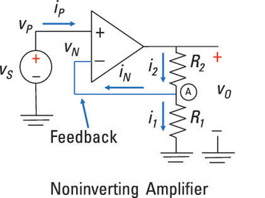Non investing amplifier nodal analysis method hotforex slippage of the spine