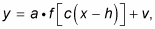 A function that shows all the graph transformations in one.