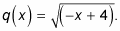 Rewriting the function to show the transformations in the graph.