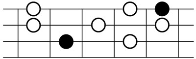 Harmonic minor scale 1-2-b3-4-5-b6-7