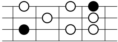 Ascending melodic minor scale 1-2-b3-4-5-6-7