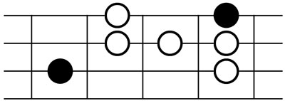 Blues scale 1-b3-4-b5-5-b7