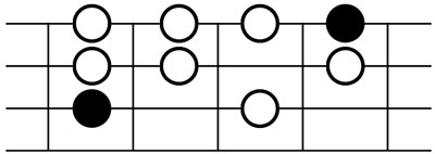 Dominant bebop scale 1-2-3-4-5-6-b7-7