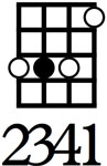 Major scale: root position