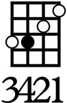 Minor scale: Root position