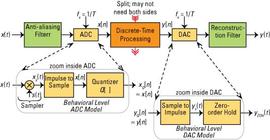 [Credit: Illustration by Mark Wickert, PhD]