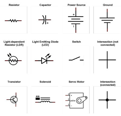 Circuit Symbols Chart