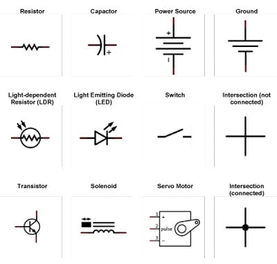 Arduino Uno Schematic Symbol - Pcb Circuits