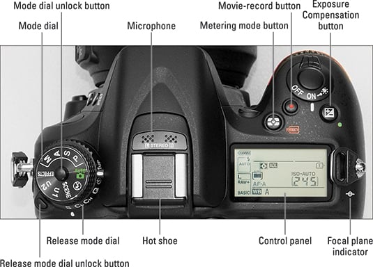 Controls on Your Nikon D7100 Digital Camera - dummies