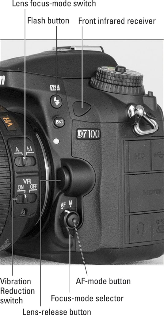 Nikon D7100 For Dummies Cheat Sheet - dummies