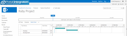 Gantt Chart In Sharepoint Online