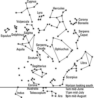 Summer Star Chart Northern Hemisphere