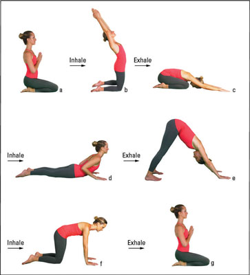 Yoga for Healthy Knees: Therapeutic Classes for Pain Relief and Strength |  Yoga Selection