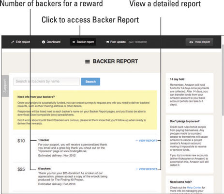 Track Kickstarter How To Set Up Kickstarter Backer Rewards? – SNAVDW