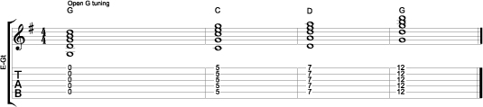 Chords in open G tuning. [Credit: Illustration courtesy of Desi Serna]