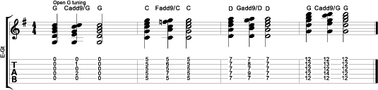 I-IV changes in open G tuning. [Credit: Illustration courtesy of Desi Serna]