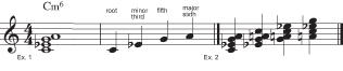 Figure 18: The minor sixth chord.