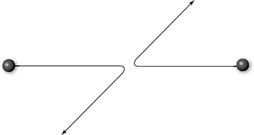 An electron colliding with another electron.