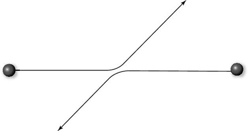 An electron colliding with another electron.