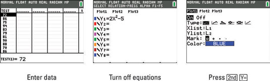 How to make a histogram on ti 84