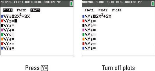 Graphing functions when stat plots are active