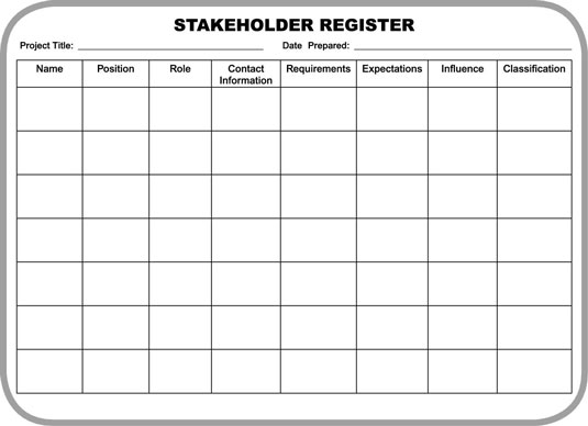 A blank stakeholder register spreadsheet.