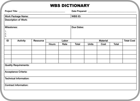 WBS Dictionary form.