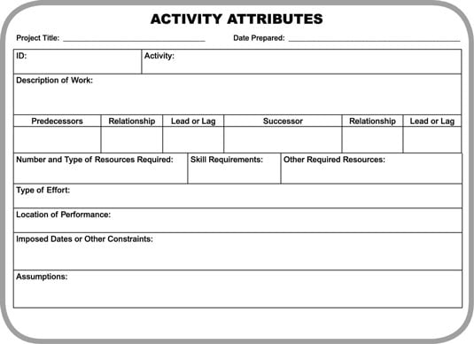 An Activity Attributes form.