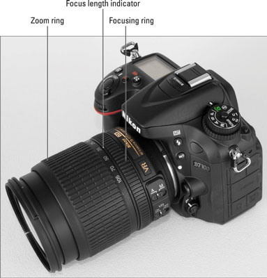 adverteren Vochtig opschorten How to Change the Focusing Method on Your Nikon D7100 - dummies