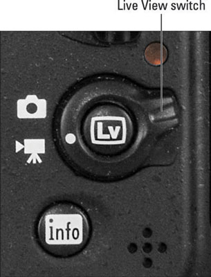 Atur kamera ke mode film dengan memutar sakelar tampilan langsung ke ikon kamera film