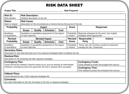 Risk Data Sheet.