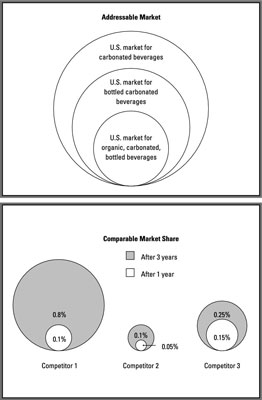 [Credit: Illustration by Wiley, Composition Services Graphics]