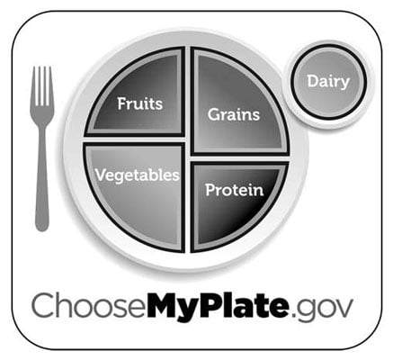 [Credit: Illustration courtesy of the U.S. Department of Agriculture]