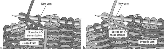 Figure 4: Change colors on the purl side by bringing the yarn over (a) or under (b).