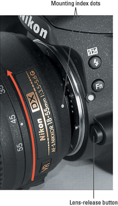 When attaching the lens, align the index markers as shown here.