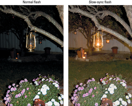 Slow-sync flash produces softer, more even lighting than normal flash in nighttime pictures.