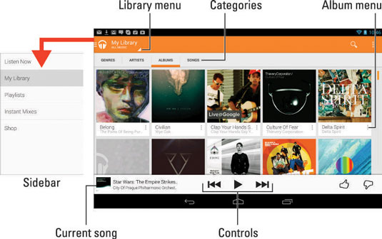How To Add Music To Your Nexus 7 Tablet Dummies