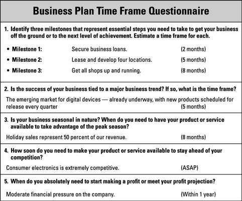 steps to make a business plan